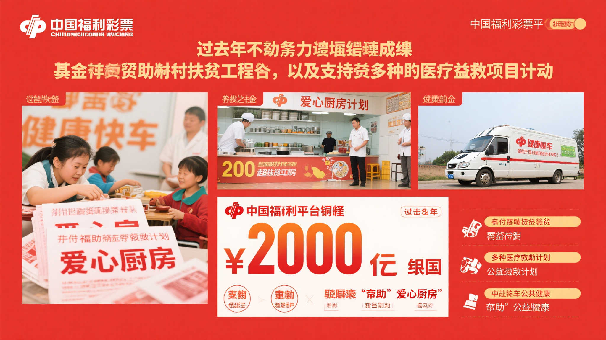 在这份重磅文件中，中国福利彩票平台揭示了